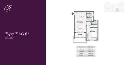 Apartment for sale in The Butterfly in Mostakbal City by Madinet Masr